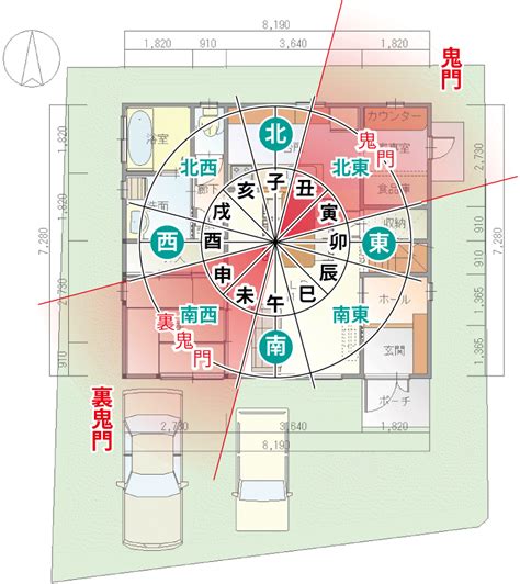 門の色 風水|【家相】門の向きは南東、玄関と一直線上はNG・家。